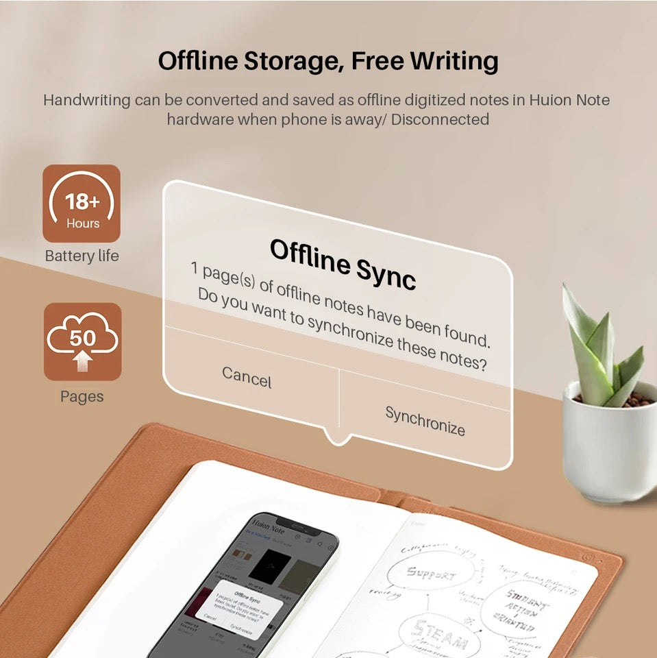 E-writing note